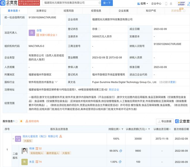 楊瀾跨界布局?jǐn)?shù)字文化產(chǎn)業(yè)，新設(shè)科技集團(tuán)聚焦創(chuàng)意軟件開發(fā)